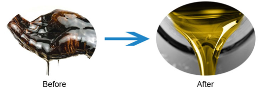 Used engine oil vs. Recycled used engine oil