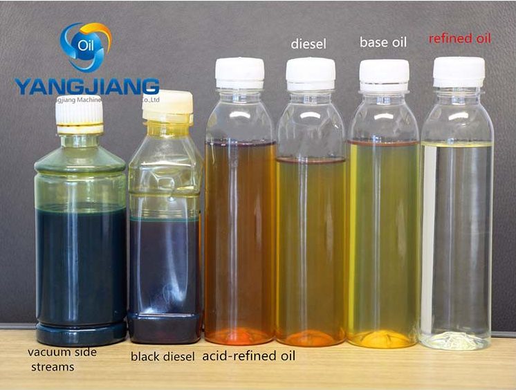 How Does the Solvent Refining Equipment Turn Waste Oil into Engine Oil ...