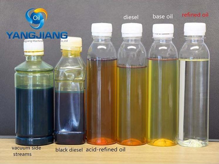 used engine oil recycling