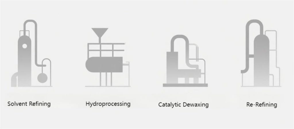 Types of Lube Oil Refineries