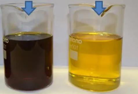 Recycled waste engine oil