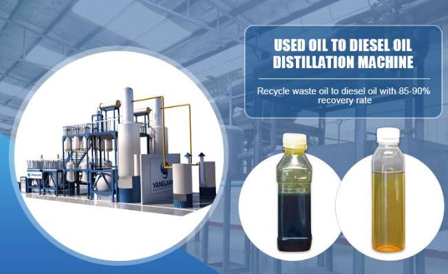 Waste Oil to Diesel Fuel