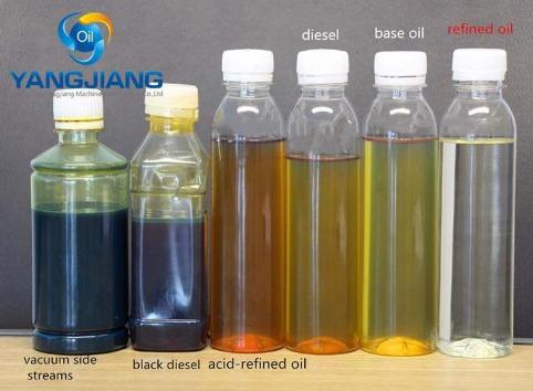 Recycled Engine Oil