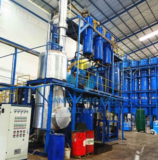 Waste Oil Recycling Plants